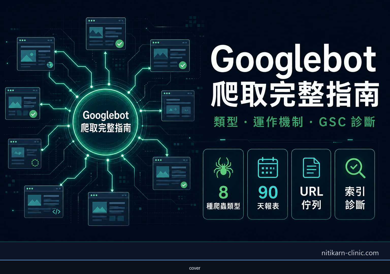 Googlebot 爬取完整指南：類型、運作機制與 GSC 抓取統計診斷（2025 實測排錯版）