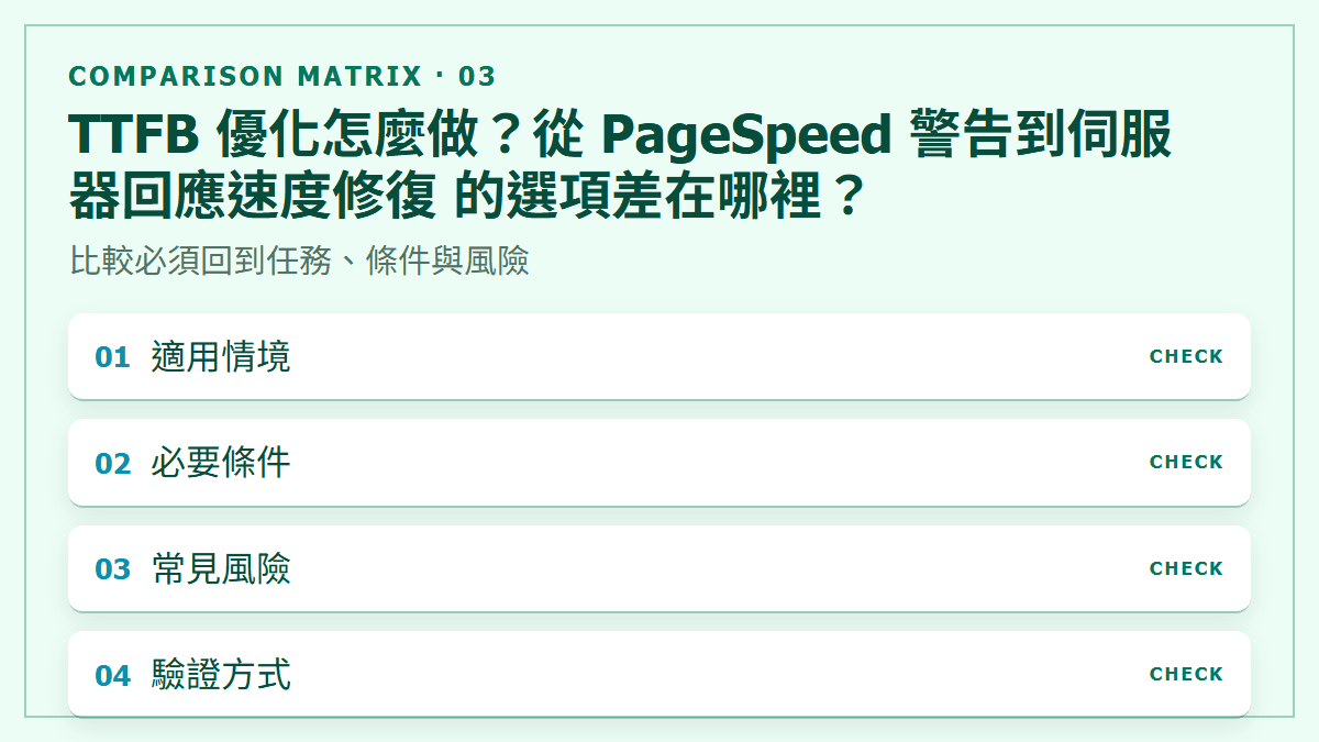 TTFB 優化怎麼做？從 PageSpeed 警告到伺服器回應速度修復 的選項差在哪裡？：比較必須回到任務、條件與風險