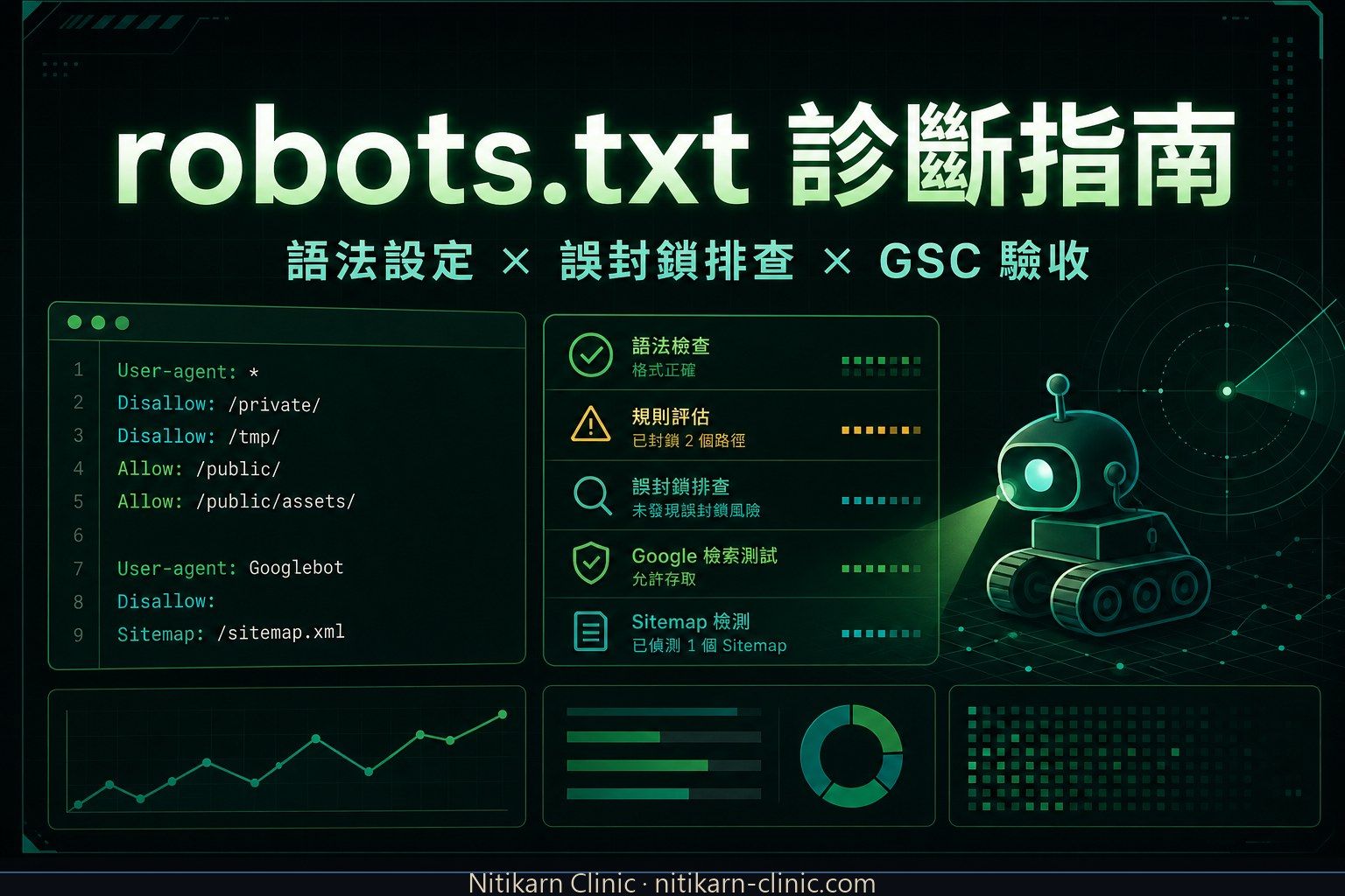 robots.txt 設定完整指南：語法教學、常見錯誤與 GSC 診斷流程