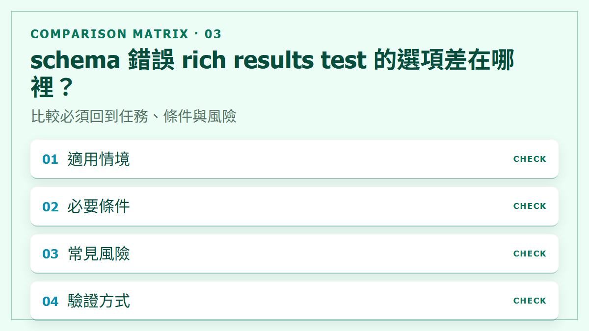 schema 錯誤 rich results test 的選項差在哪裡？：比較必須回到任務、條件與風險