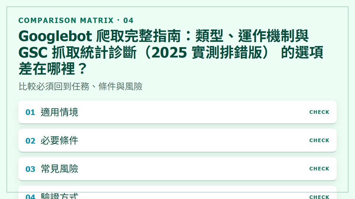 Googlebot 爬取完整指南：類型、運作機制與 GSC 抓取統計診斷（2025 實測排錯版） 的選項差在哪裡？：比較必須回到任務、條件與風險