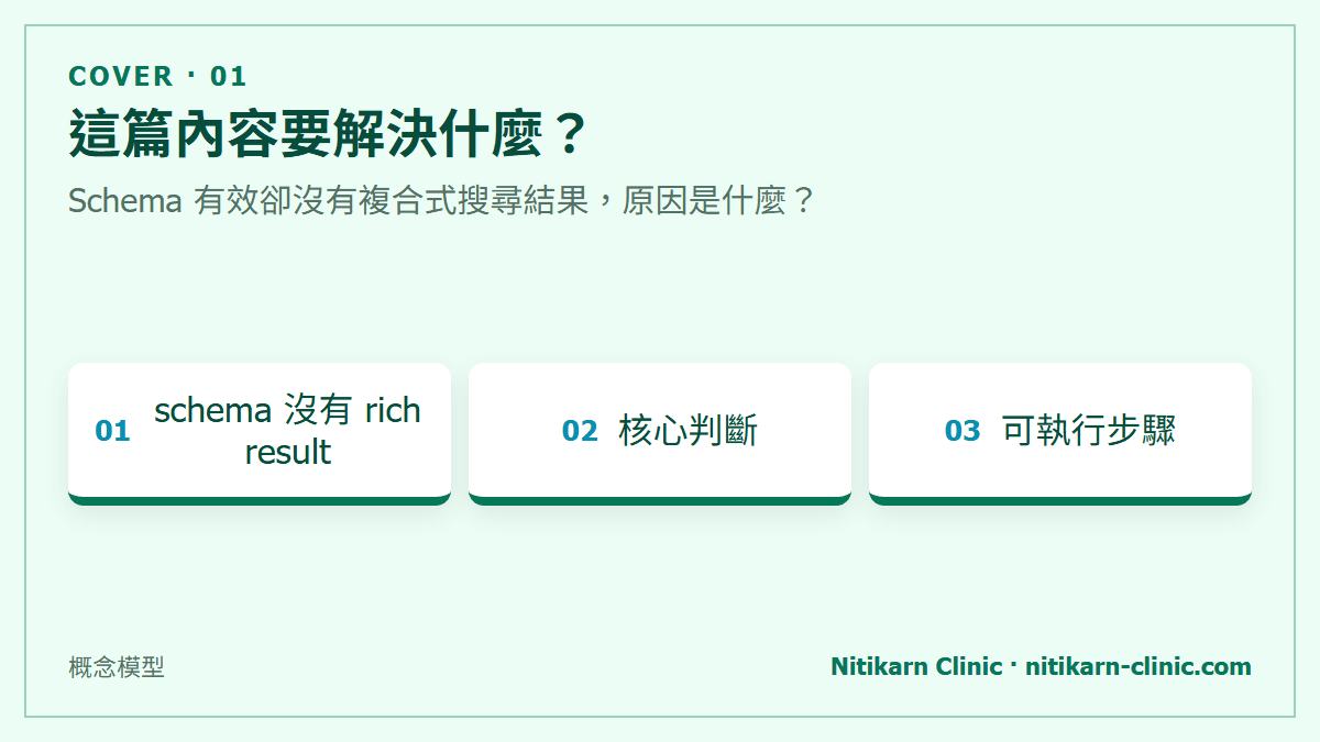 這篇內容要解決什麼？：Schema 有效卻沒有複合式搜尋結果，原因是什麼？