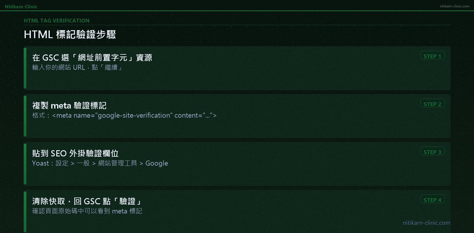 google search console HTML 標記驗證步驟
