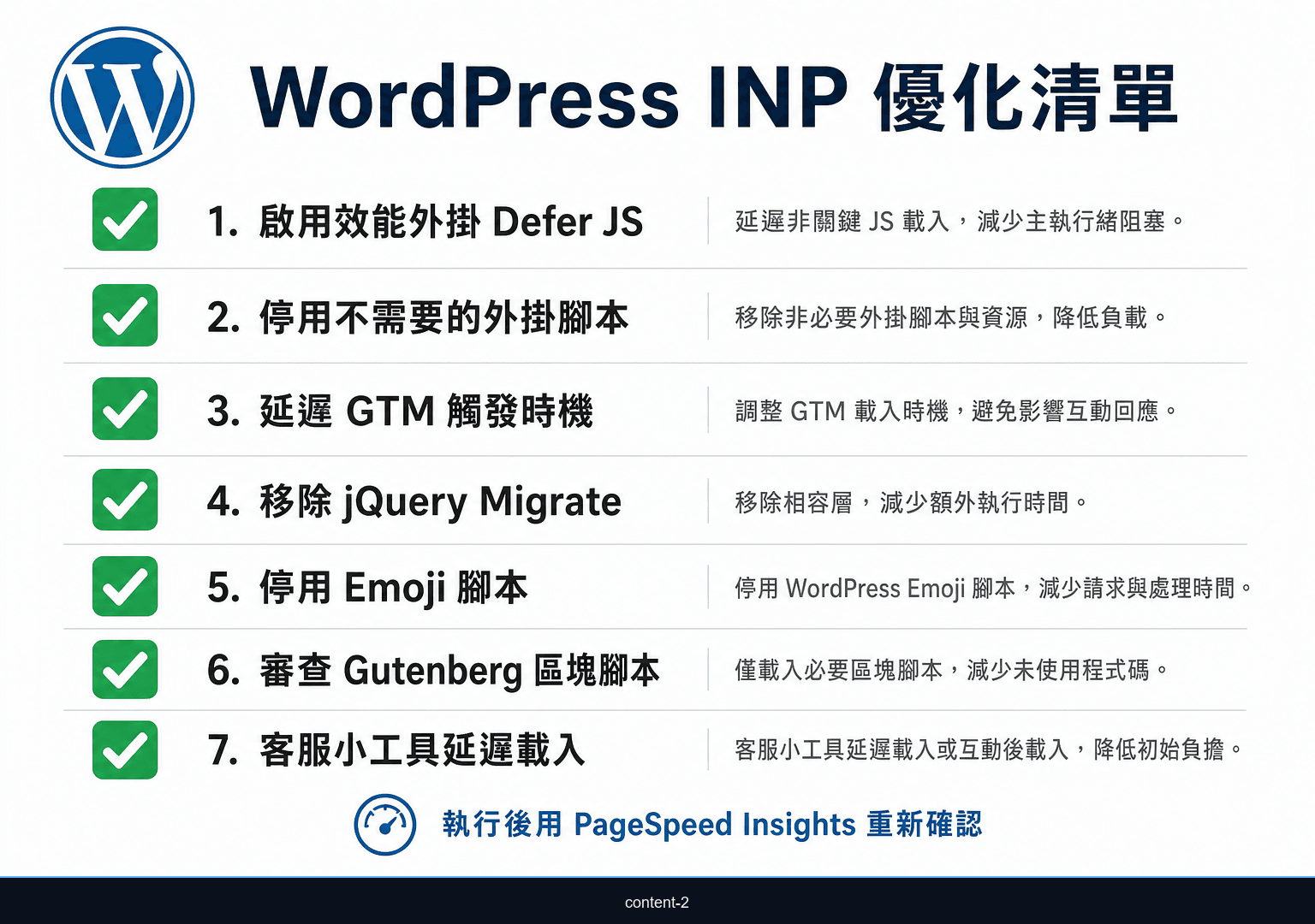 WordPress 網站 INP 優化 7 項清單：包含外掛設定、主題腳本、第三方工具的具體操作說明