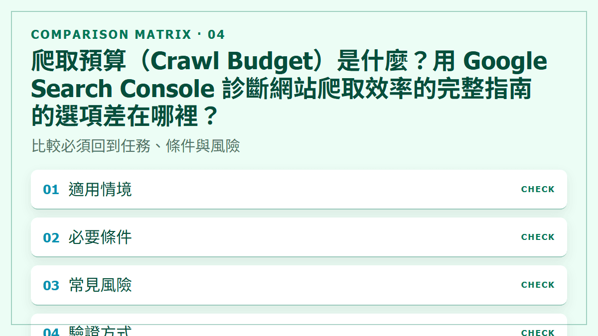 爬取預算（Crawl Budget）是什麼？用 Google Search Console 診斷網站爬取效率的完整指南 的選項差在哪裡？：比較必須回到任務、條件與風險