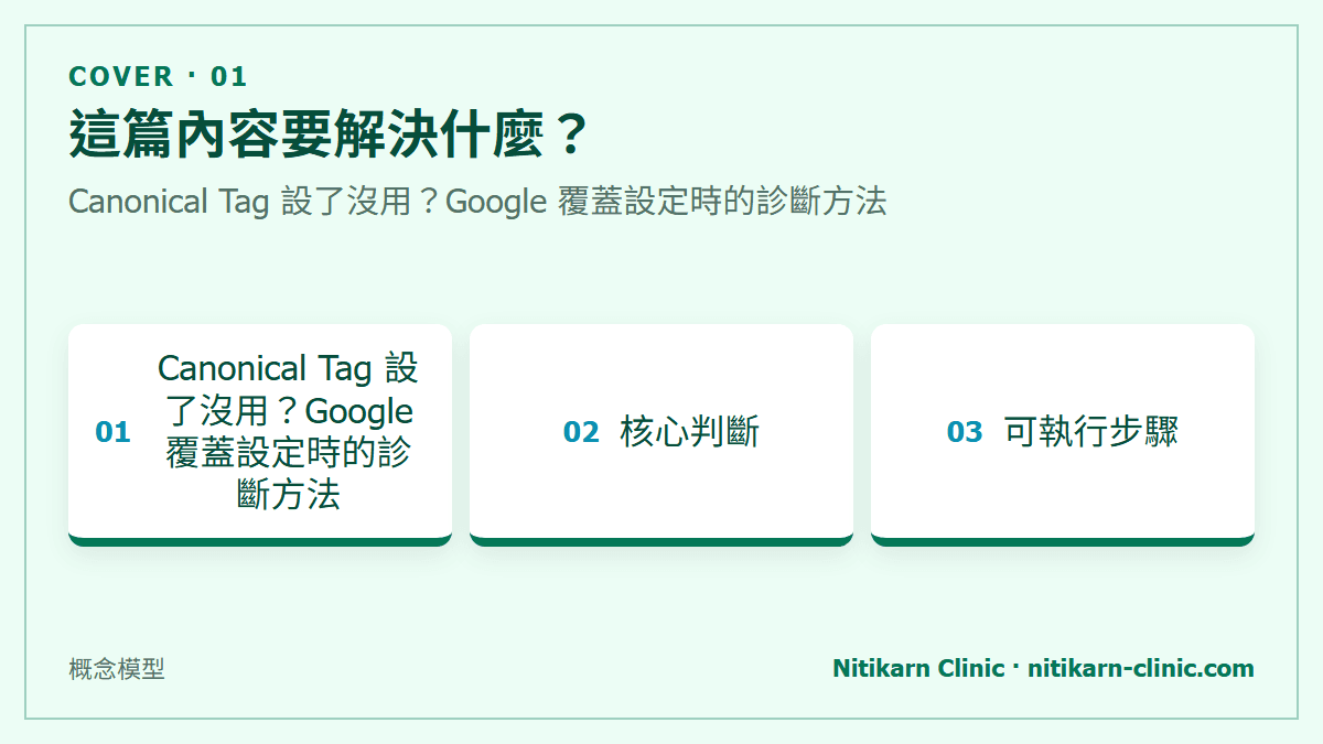 這篇內容要解決什麼？：Canonical Tag 設了沒用？Google 覆蓋設定時的診斷方法