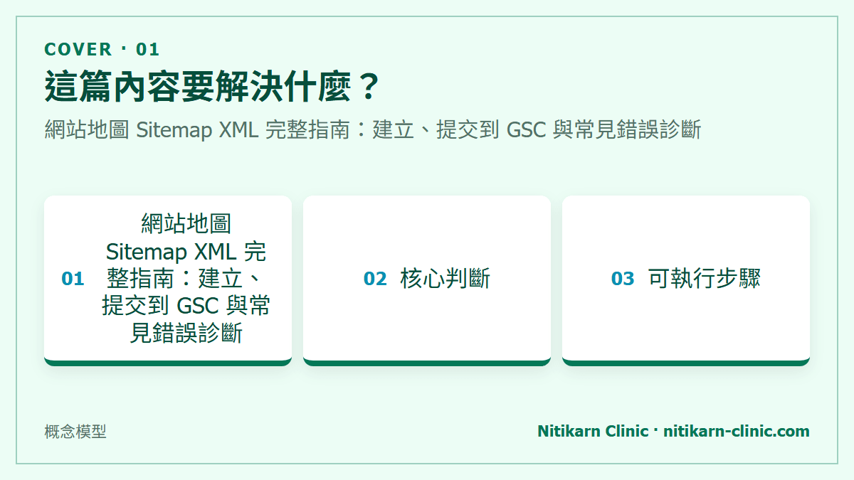 這篇內容要解決什麼？：網站地圖 Sitemap XML 完整指南：建立、提交到 GSC 與常見錯誤診斷