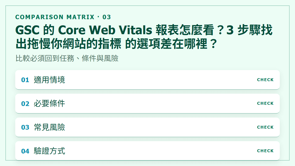 GSC 的 Core Web Vitals 報表怎麼看？3 步驟找出拖慢你網站的指標 的選項差在哪裡？：比較必須回到任務、條件與風險