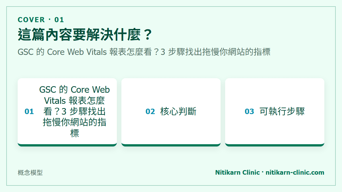 這篇內容要解決什麼？：GSC 的 Core Web Vitals 報表怎麼看？3 步驟找出拖慢你網站的指標