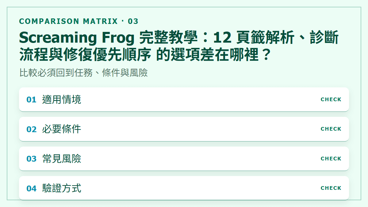 Screaming Frog 完整教學：12 頁籤解析、診斷流程與修復優先順序 的選項差在哪裡？：比較必須回到任務、條件與風險