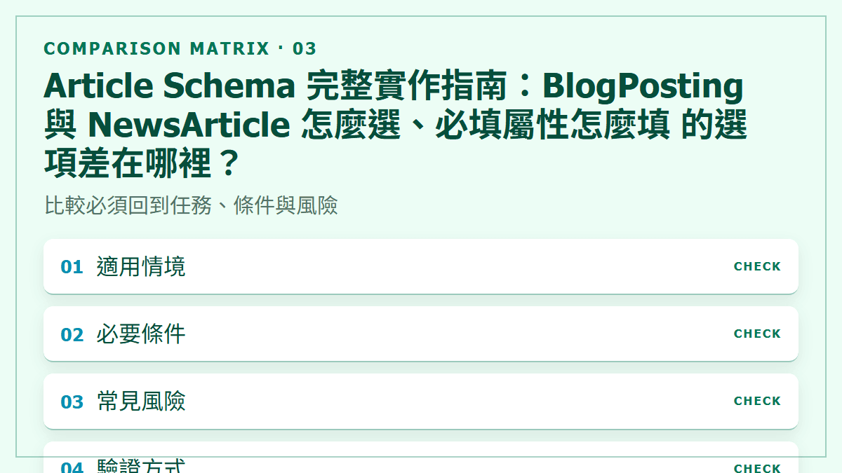 Article Schema 完整實作指南：BlogPosting 與 NewsArticle 怎麼選、必填屬性怎麼填 的選項差在哪裡？：比較必須回到任務、條件與風險