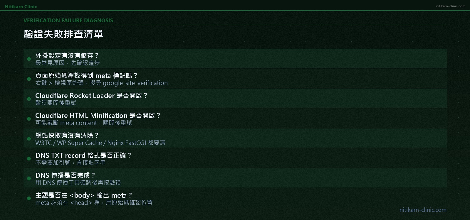 google search console 驗證失敗診斷清單