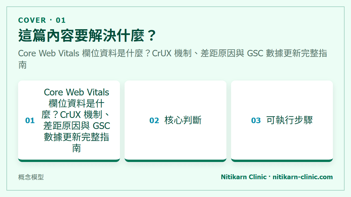 這篇內容要解決什麼？：Core Web Vitals 欄位資料是什麼？CrUX 機制、差距原因與 GSC 數據更新完整指南